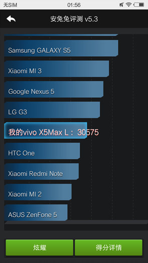 vivo X5Max铂金版vivo