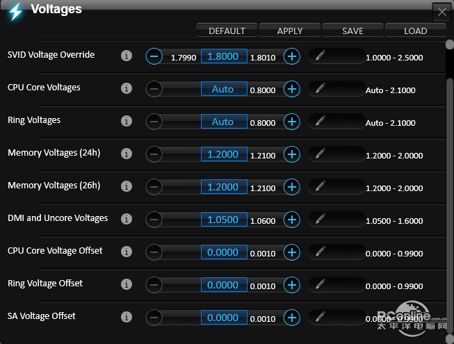 Alienware Area-51(ALWA51D-4878)ͼ