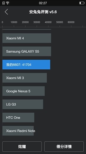 OPPO U3ͼ