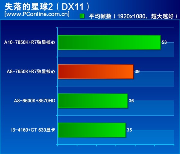 探索GPU服务器在云计算中的无限潜力(gpu搜索)