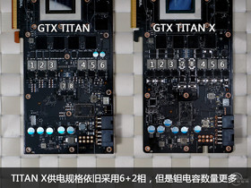 NVIDIA GeForce GTX Titan XͼɱèTITAN/TITAN XȫλԱ