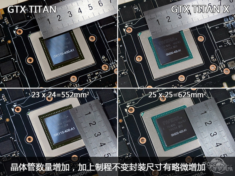 NVIDIA GeForce GTX Titan Xͼ