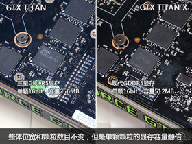 NVIDIA GeForce GTX Titan XͼɱèTITAN/TITAN XȫλԱ