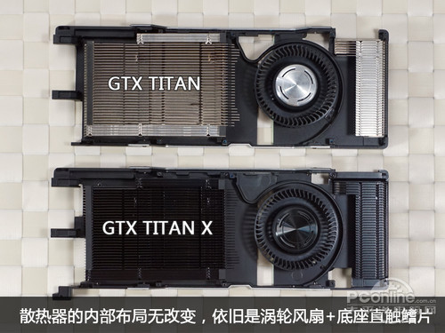 NVIDIA GeForce GTX Titan X多图杀猫！TITAN/TITAN X全方位对比