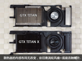 NVIDIA GeForce GTX Titan XͼɱèTITAN/TITAN XȫλԱ