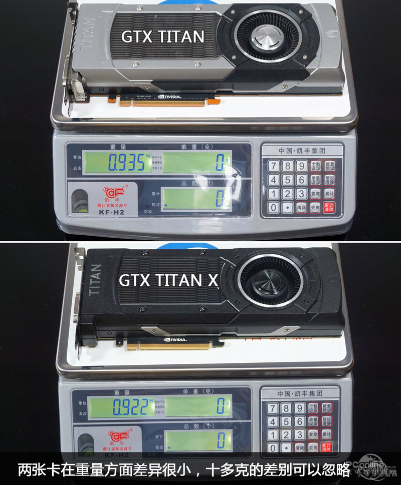 NVIDIA GeForce GTX Titan Xͼ