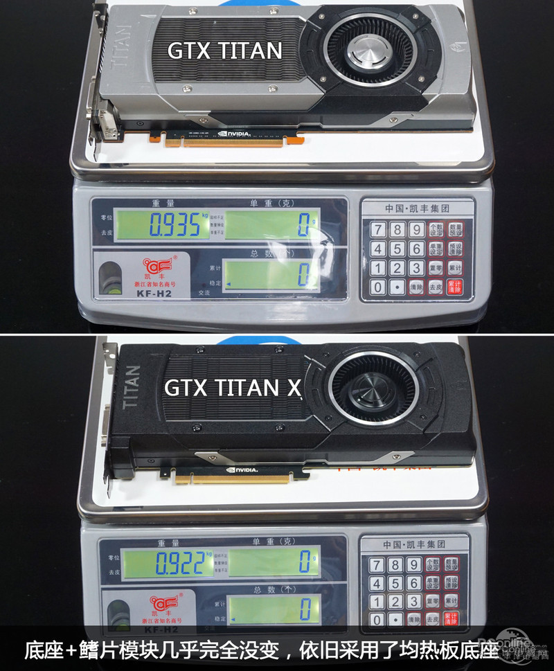 NVIDIA GeForce GTX Titan Xͼ