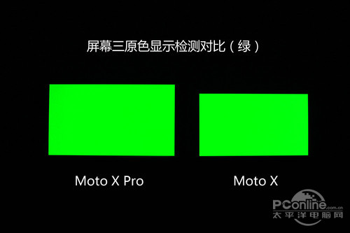Moto X Pro 64GBmoto-x-pro评测