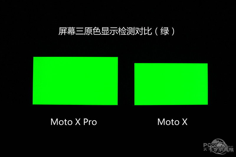 Moto X Proͼ