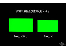 Moto X Promoto-x-pro