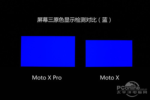 Moto X Pro 64GBmoto-x-pro评测