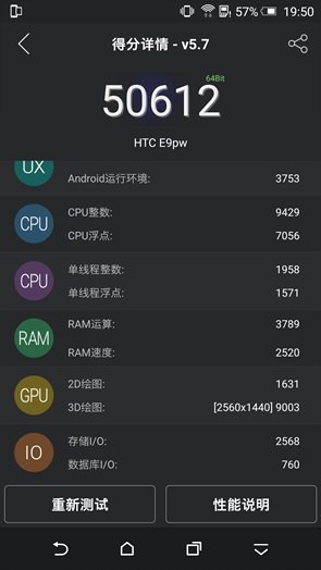 HTC E9+联通版HTC