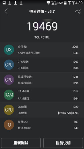 TCL+ͼ