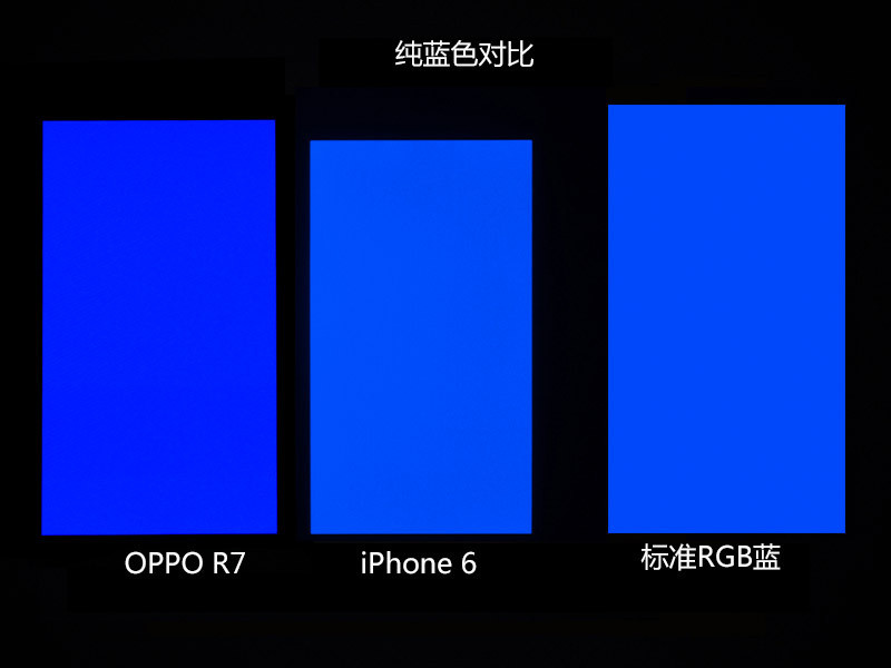 OPPO R7Űͼ