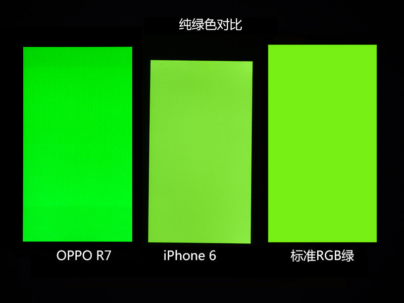 OPPO R7װͼ