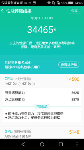 华为P8青春版/电信4G华为