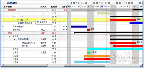 以上就是對甘特圖是什麼的詮釋,還有就是甘特圖的具體操作方法.