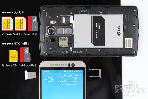 LG G4LG-G4和HTC-M9哪个好
