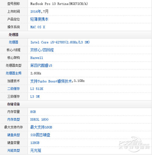 金士顿MicroDuo 3C 32GB支持新款Macbook 金士顿双接口U盘评测