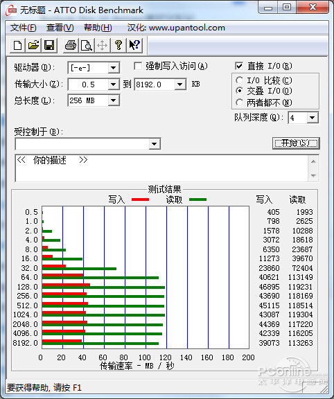 金士顿MicroDuo 3C 32GB支持新款Macbook 金士顿双接口U盘评测