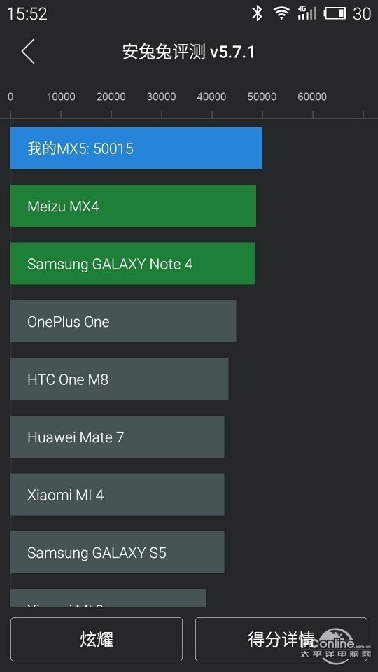 MX5ͼ