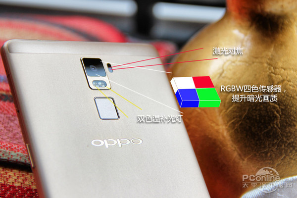 OPPO R7s Plusƶͼ