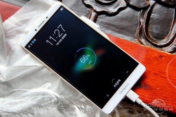 OPPO R7 Plus