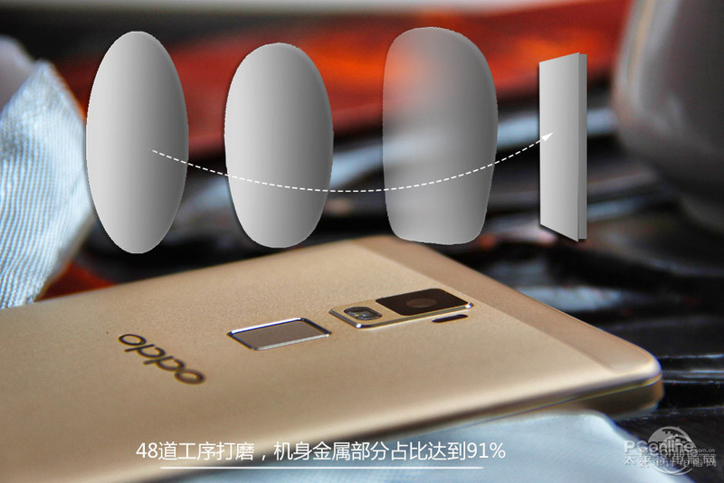 OPPO R7 Plusƶͼ