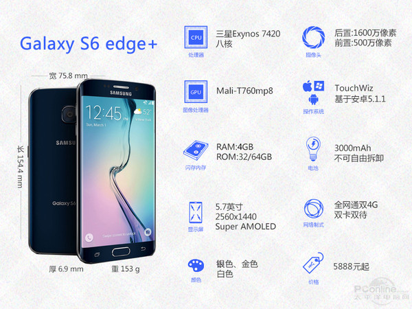 三星s6edge+参数图片