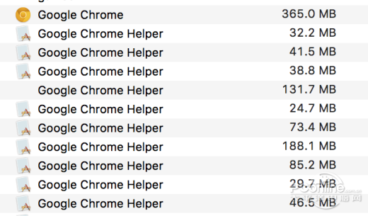Mac版Chrome;Chrome浏览器;Safa
