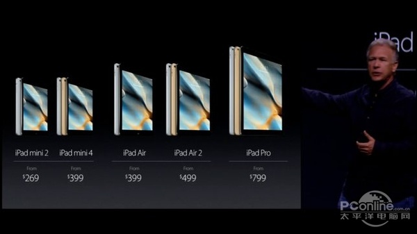 ƻ;iPhone6s;Siri;iPad