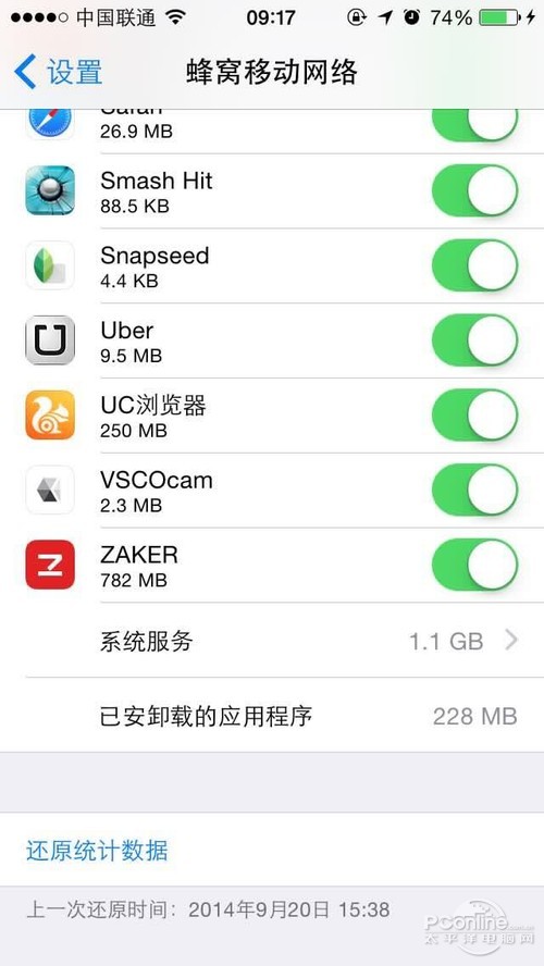 苹果iPhone 6s 128GBWiFi助理