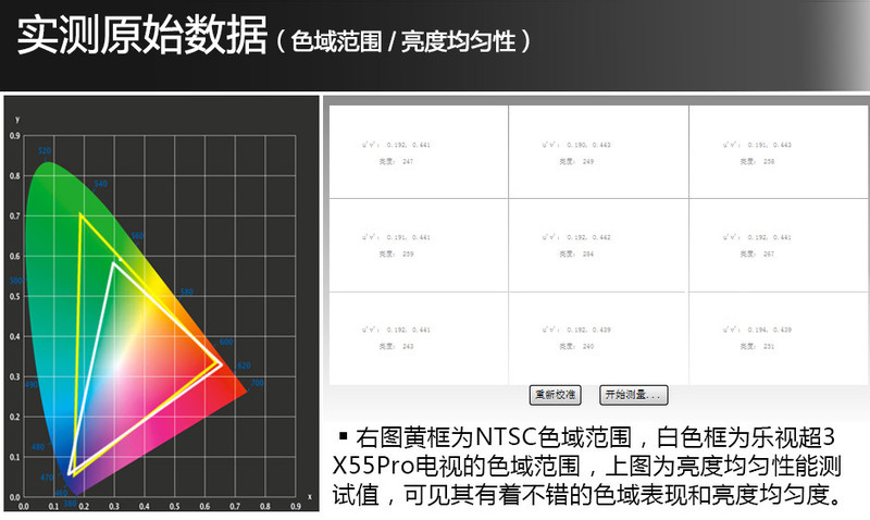 ӵ3X55 Proͼ