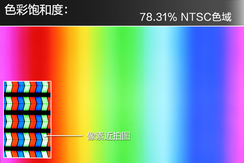 乐视第3代超级电视X55 Pro色域