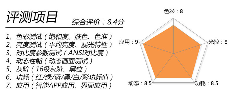 ӵ3X55 Proͼ