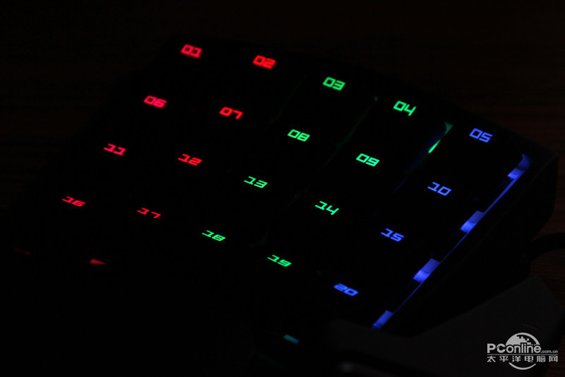 Razer Orbweaver Chroma˿ħòʰͼ