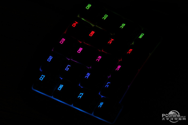 Razer Orbweaver Chroma˿ħòʰͼ