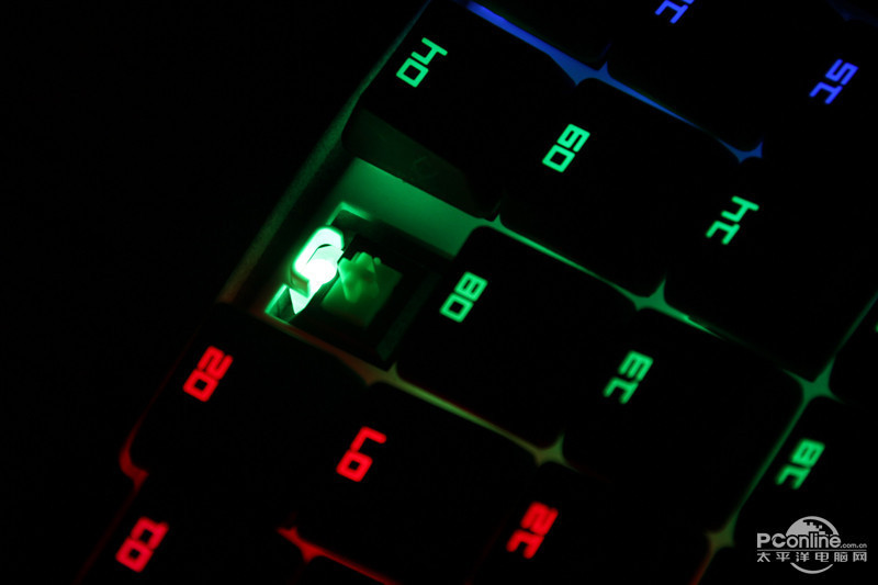 Razer Orbweaver Chroma˿ħòʰͼ