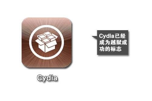 Cydia是什么意思 Cydia使用的图文教程