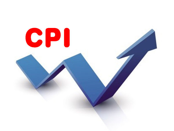 CPI