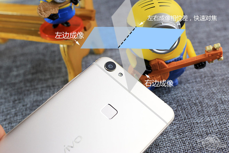 vivo X6/˫4Gͼ