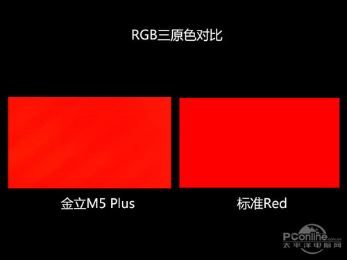 金立M5 Plus屏幕3