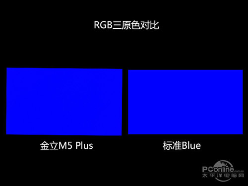 金立M5 Plus屏幕4