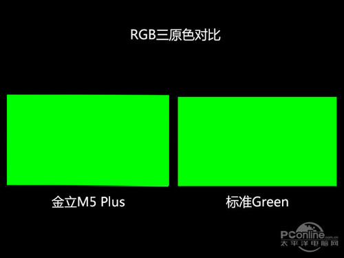 金立M5 Plus屏幕5