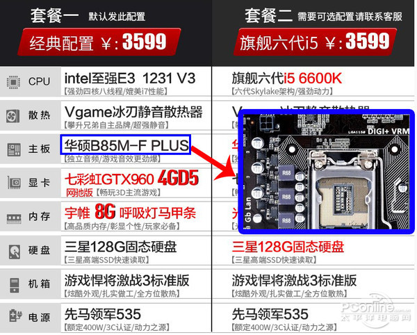 電商裝機不能說的秘密②:主板被縮水了!