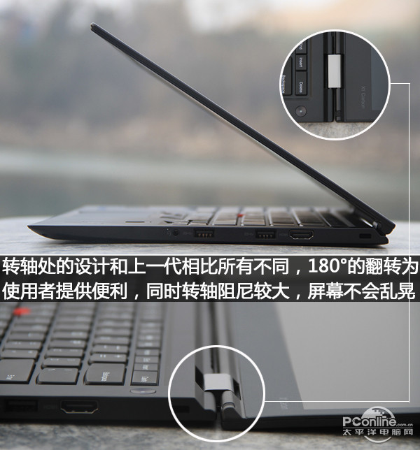 ThinkPad X1 Carbon 20FBA06UCDͼ