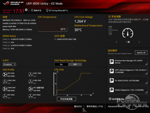 华硕Maximus VIII FormulaEZ MODE