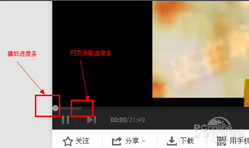 腾讯视频如何恢复数据包的简单介绍 腾讯视频怎样
规复
数据包的简单

先容
（腾讯视频怎么使用数据） 数据恢复