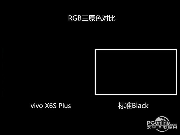 vivo X6s Plusͼ