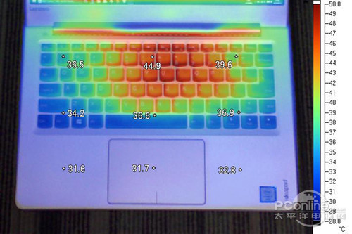 联想IdeaPad 710S(i5-7200U/4GB/128GB)